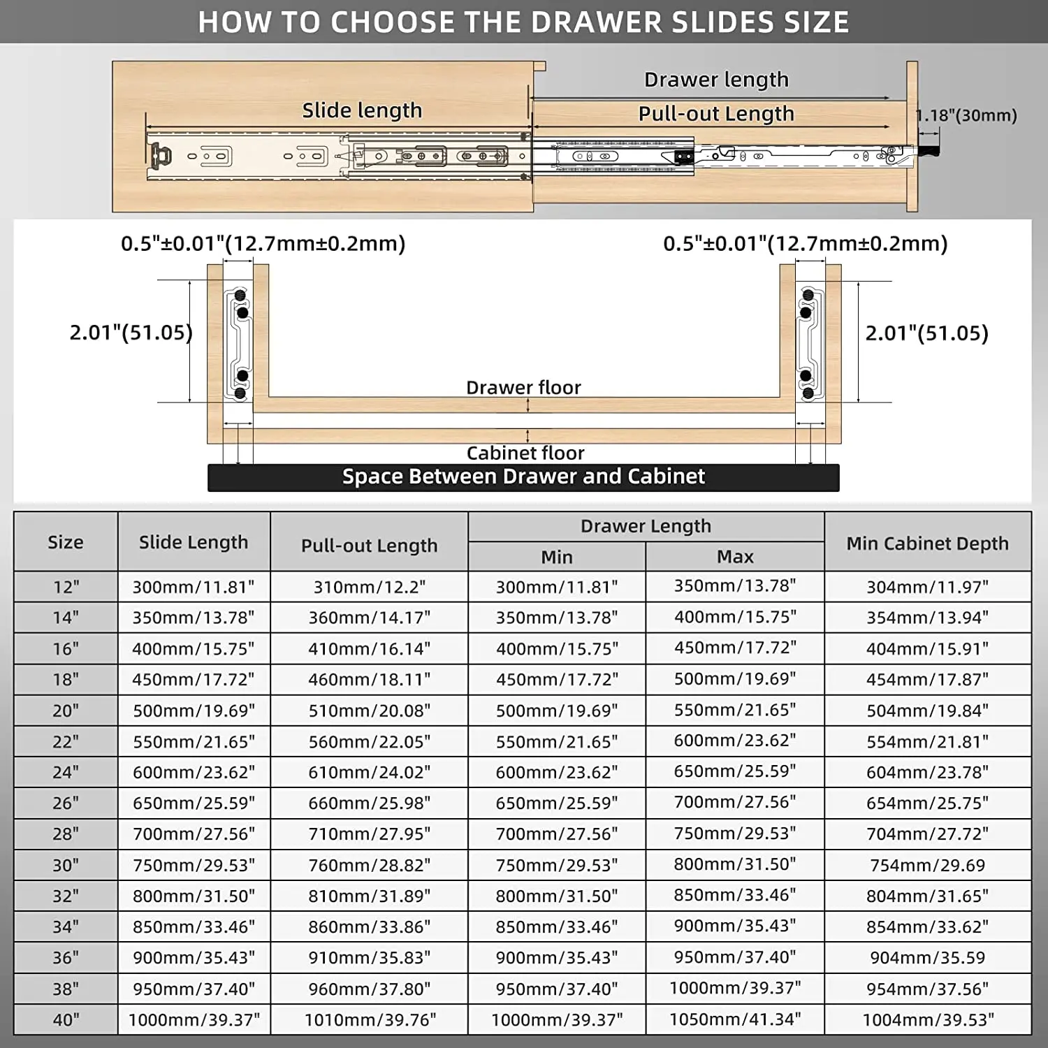 170 Lbs 1 Pair With Lock Heavy - Drawer Slide Pair ulasan dan harga